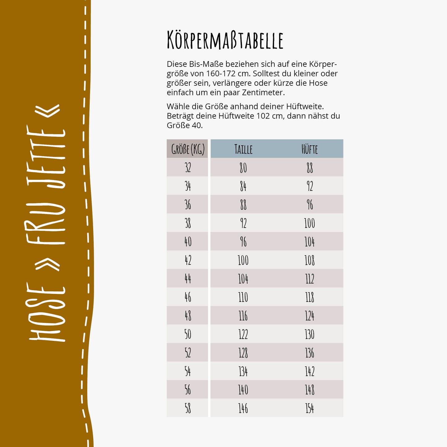 SOMMERHOSE "FRU JETTE"