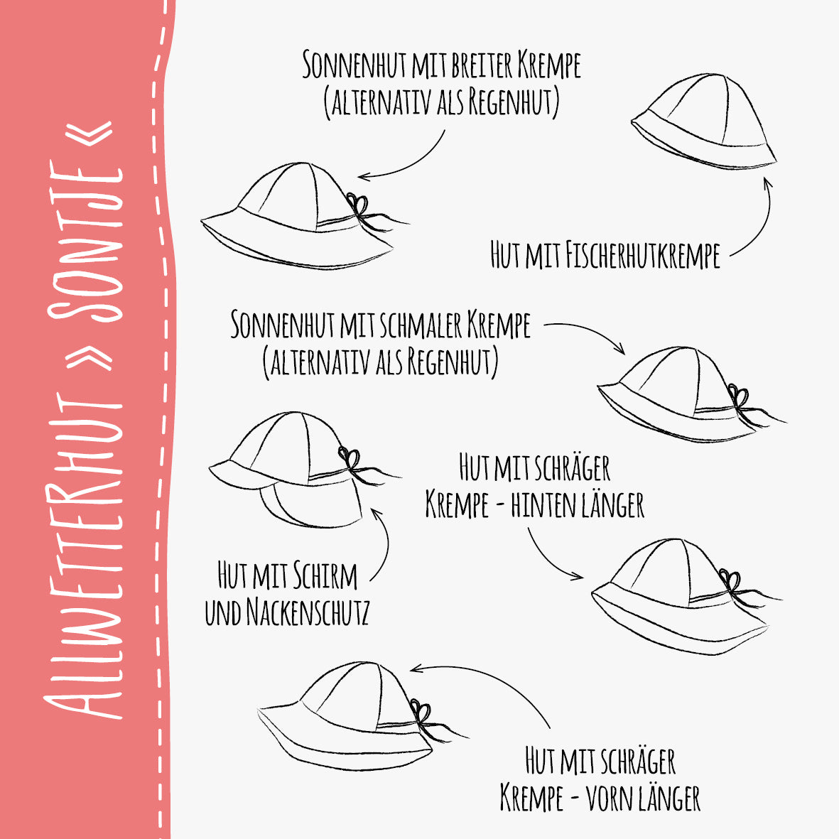 ALLWETTERHUT "SONTJE"